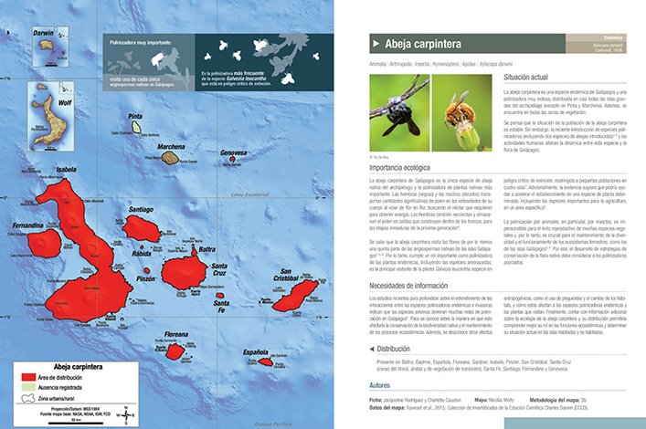 Description sheets of groups, from the Galapagos Atlas